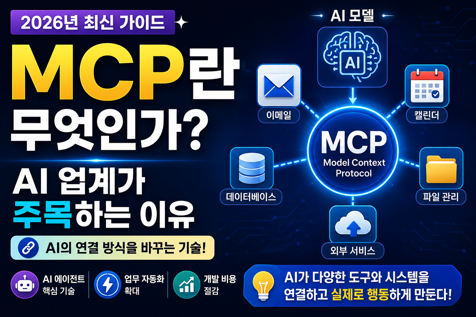 MCP 썸네일