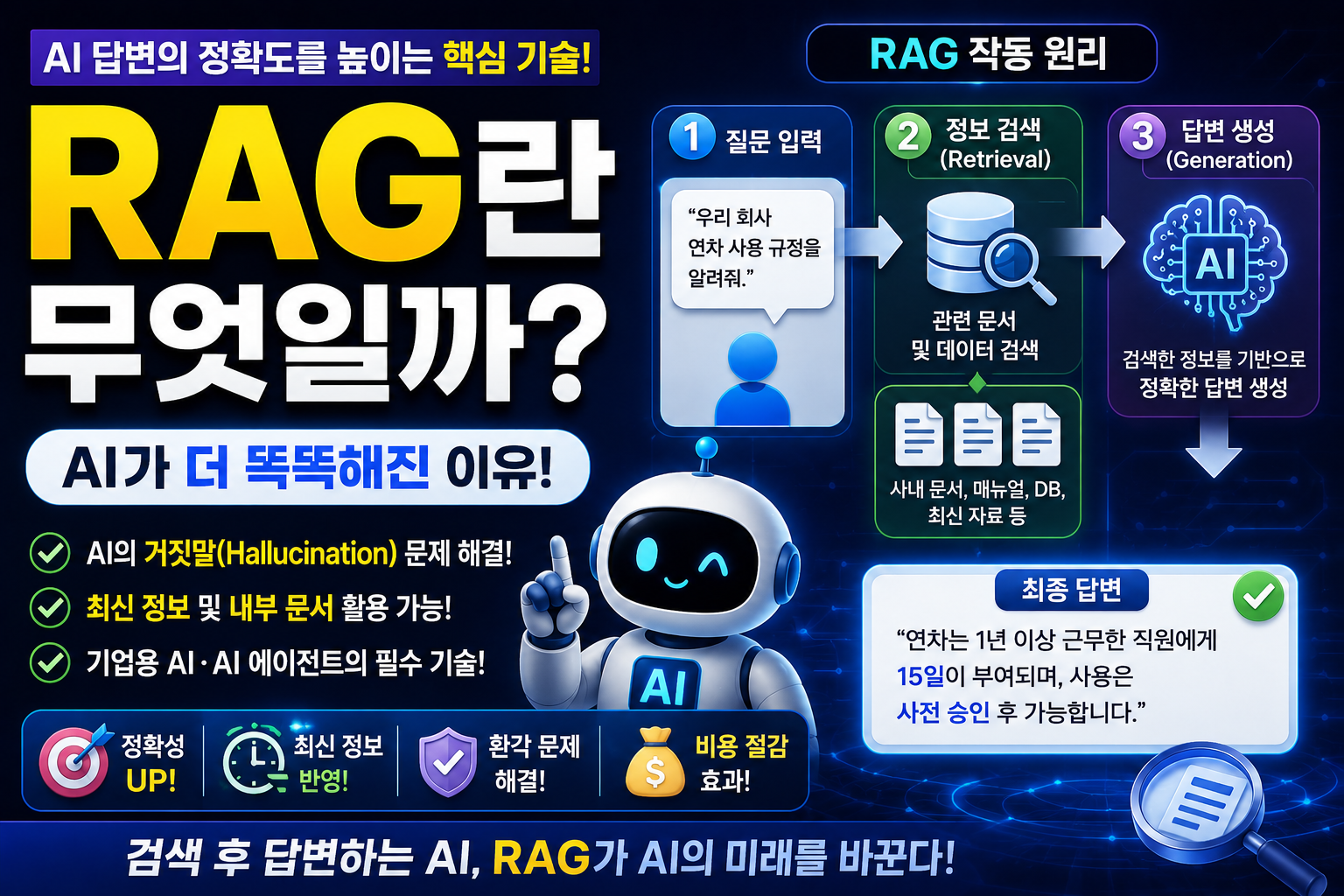 RAG 썸네일